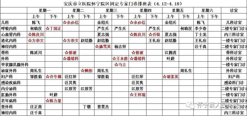 健康守护者：安庆市红十字博爱医院的最新动态